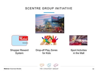 Webinar: Business Models 42
REWARDS
Shopper Reward
System
Sport Activities
in the Mall
Drop-off Play Zones
for Kids
SCENTRE GROUP INITIATIVE
 