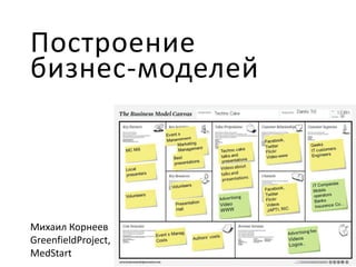 Построение
бизнес-моделей



Михаил Корнеев
GreenfieldProject,
MedStart
 
