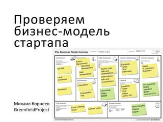 Проверяем
бизнес-модель
стартапа

Михаил Корнеев
GreenfieldProject

 