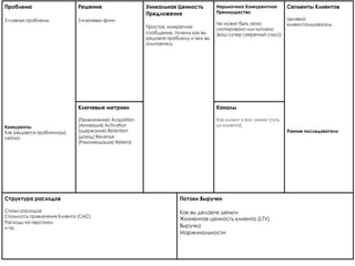 Шаблон бизнес-модели
 