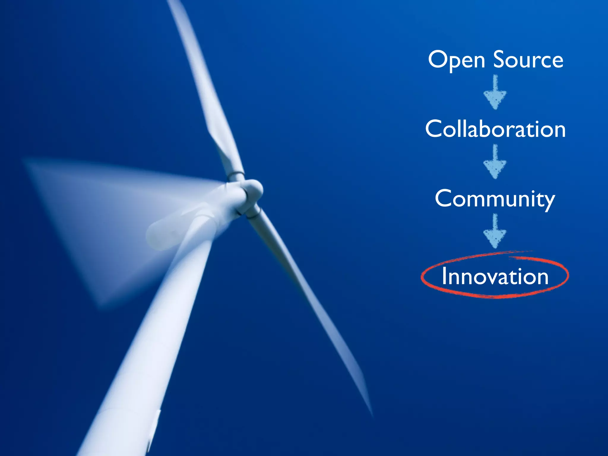 Open Source

Collaboration

Community


 Innovation
 