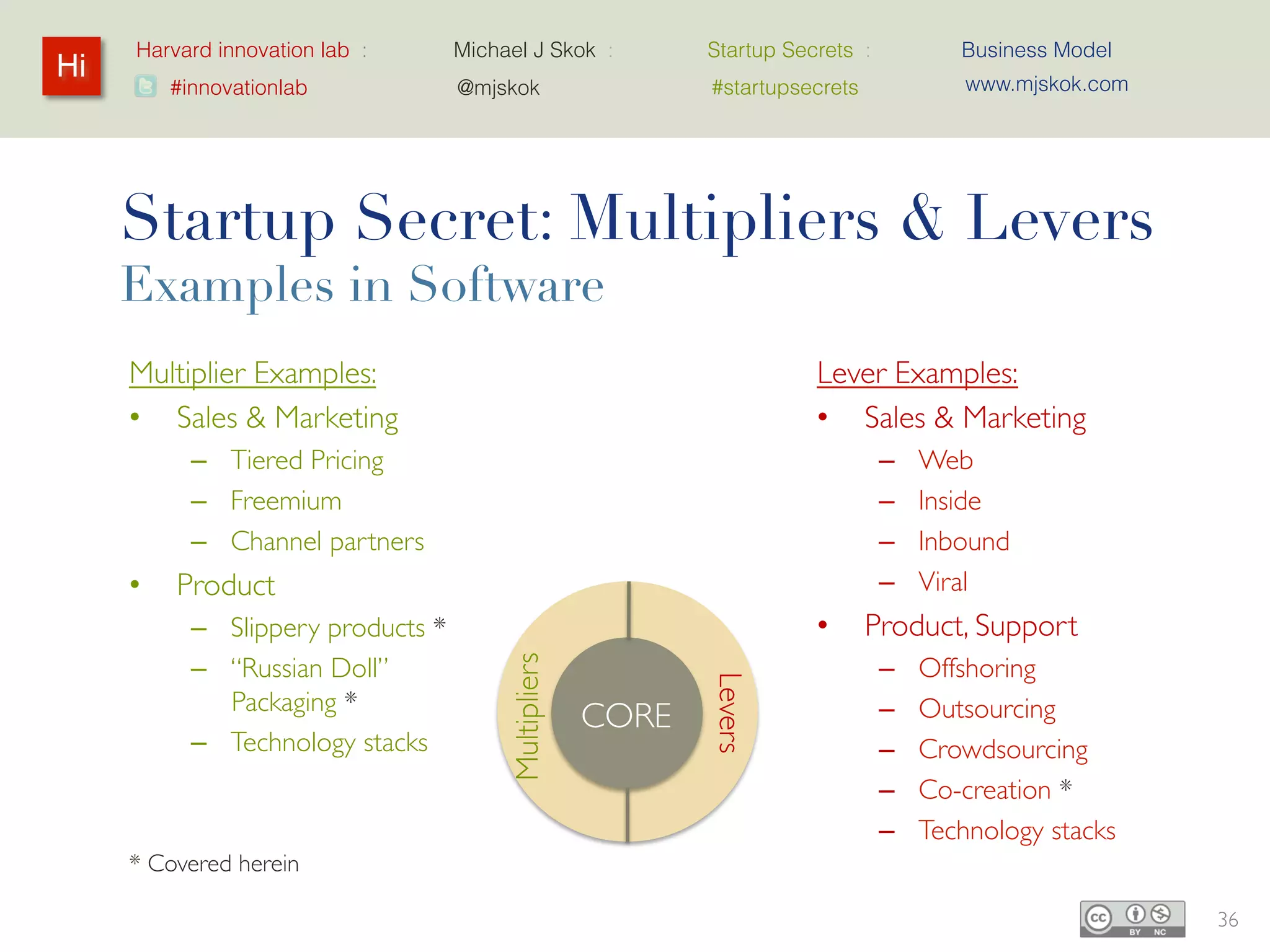 Harvard innovation lab :   Michael J Skok :           Startup Secrets :          Business Model
Hi                                                                                    www.mjskok.com
         #innovationlab         @mjskok                    #startupsecrets




     Startup Secret: Multipliers & Levers
     Examples in Software
     Multiplier Examples:                                             Lever Examples:
     • Sales & Marketing                                              • Sales & Marketing
           – Tiered Pricing                                                    –   Web
           – Freemium                                                          –   Inside
           – Channel partners                                                  –   Inbound
     •   Product                                                               –   Viral
           – Slippery products *                                      •      Product, Support
                                      Multipliers



           – “Russian Doll”                                                    –   Offshoring
             Packaging *
                                                    CORE   Levers              –   Outsourcing
           – Technology stacks                                                 –   Crowdsourcing
                                                                               –   Co-creation *
                                                                               –   Technology stacks
     * Covered herein

                                                                                                       36
 
