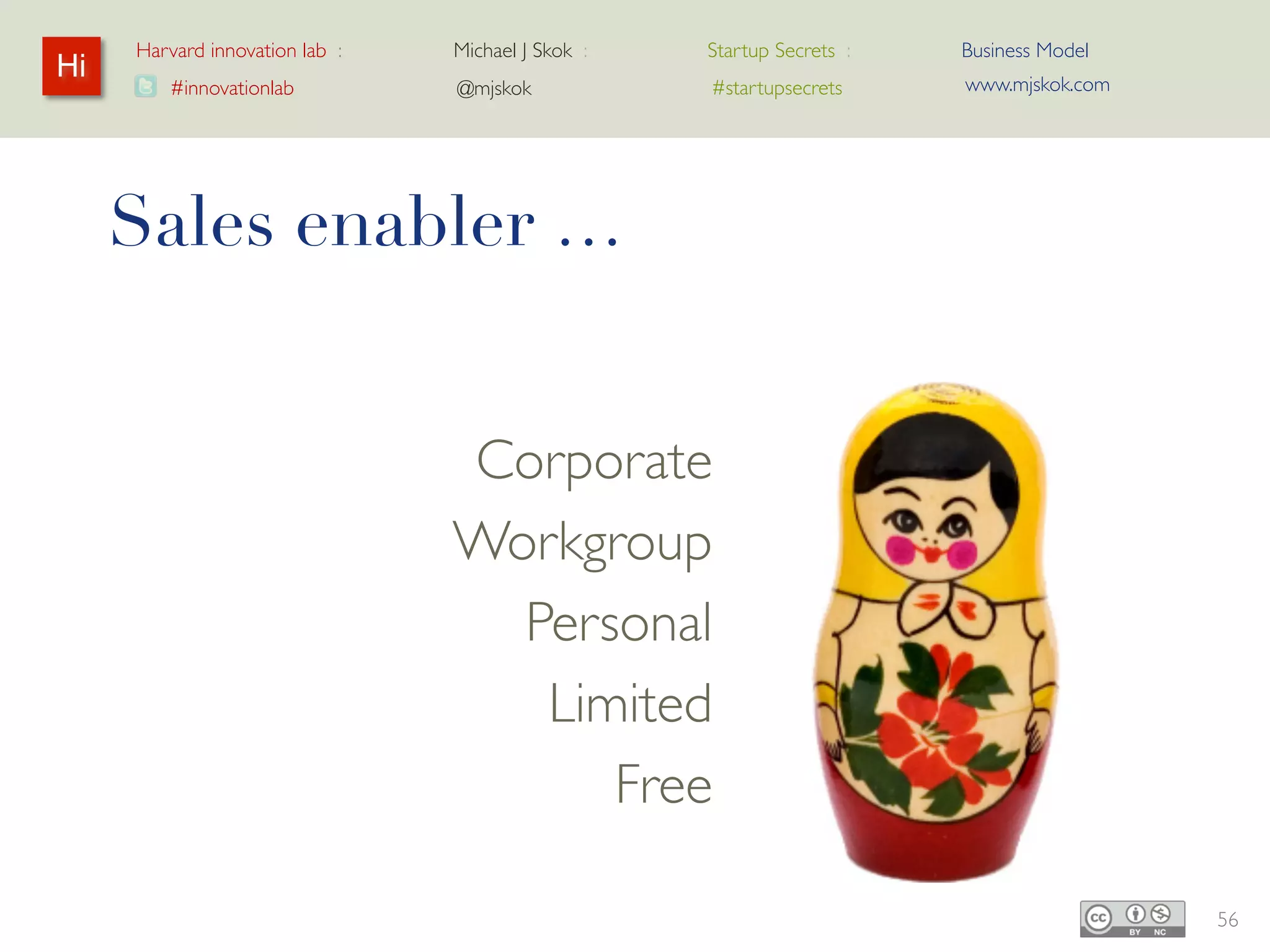Harvard innovation lab :   Michael J Skok :   Startup Secrets :   Business Model
Hi                                                                     www.mjskok.com
        #innovationlab          @mjskok            #startupsecrets




     Sales enabler …


                                Corporate
                                Workgroup
                                 Personal
                                   Limited
                                     Free

                                                                                        56
 