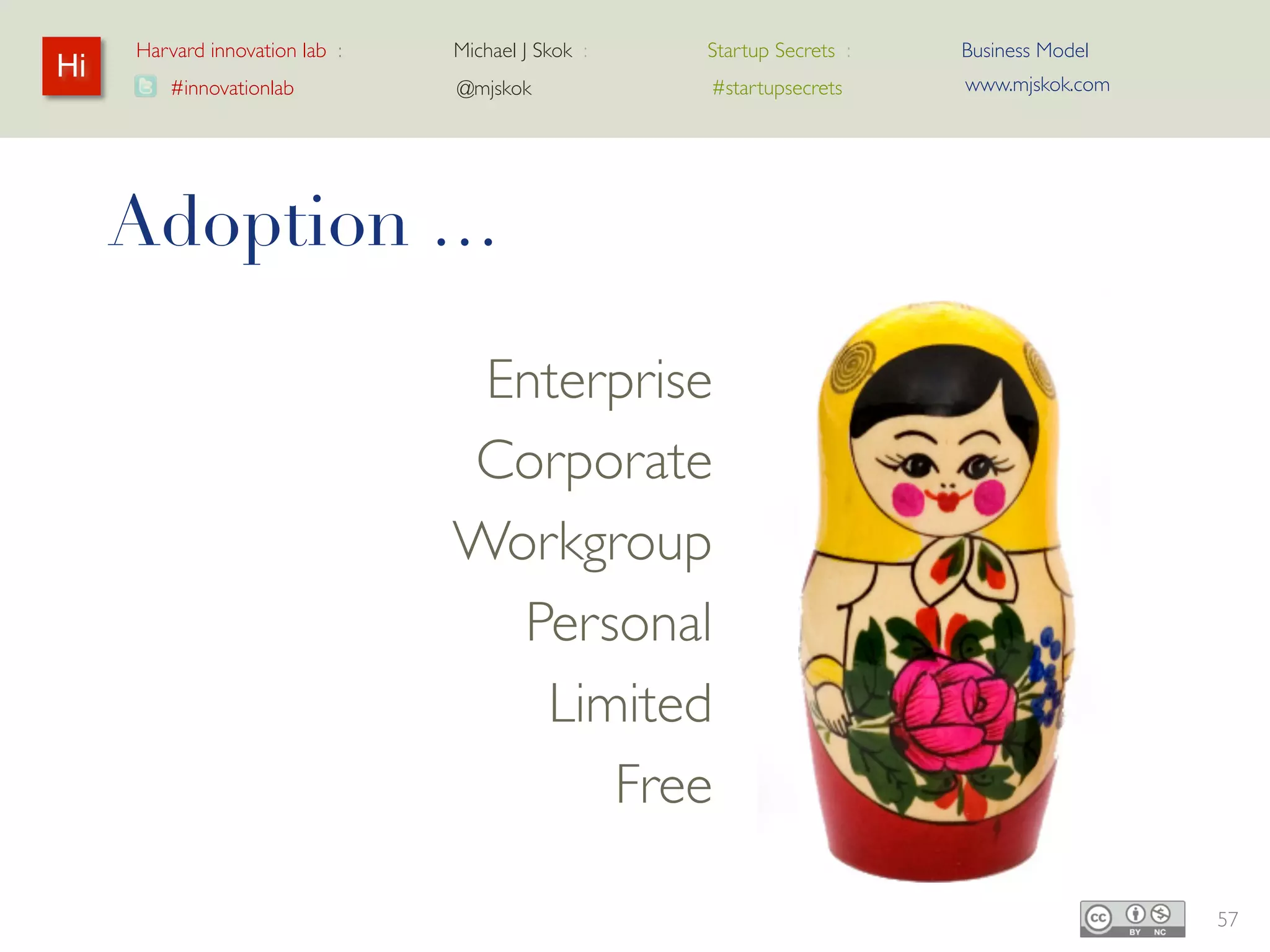 Harvard innovation lab :   Michael J Skok :   Startup Secrets :   Business Model
Hi                                                                     www.mjskok.com
        #innovationlab          @mjskok            #startupsecrets




     Adoption …

                                Enterprise
                                Corporate
                                Workgroup
                                 Personal
                                   Limited
                                     Free

                                                                                        57
 