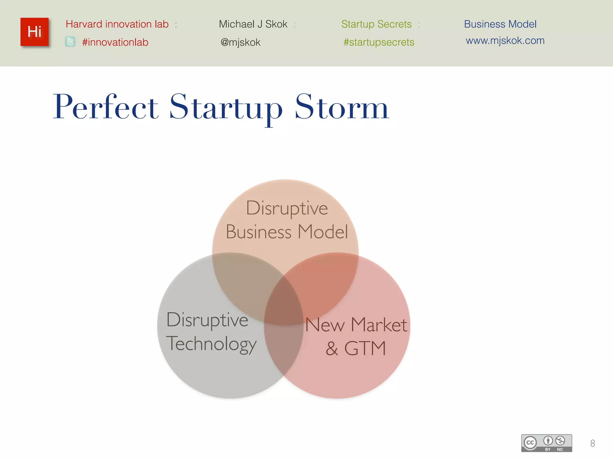 Harvard innovation lab :   Michael J Skok :      Startup Secrets :   Business Model
Hi                                                                        www.mjskok.com
        #innovationlab          @mjskok               #startupsecrets




     Perfect Startup Storm

                                  Disruptive
                                Business Model



                          Disruptive               New Market
                          Technolog                  & GTM
                          y


                                                                                           8
 