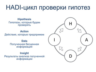 HADI-цикл проверки гипотез
Hipothesis
Гипотезы, которые будем
проверять
Action
Действия, которые предпримем
Data
Полученная бесценная
информация
Insight
Результаты анализа полученной
информации
A
H
D
I
 