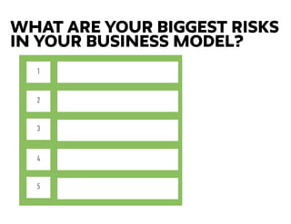 WHAT ARE YOUR BIGGEST RISKS
IN YOUR BUSINESS MODEL?
1
2
3
4
5
 