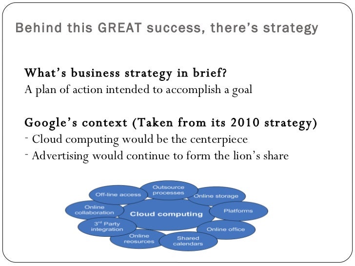 Business Model Vs Business Strategy