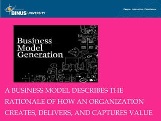 PART 1
BEYOND PROFIT
A BUSINESS MODEL DESCRIBES THE
RATIONALE OF HOW AN ORGANIZATION
CREATES, DELIVERS, AND CAPTURES VALUE
 Bina Nusantara
 