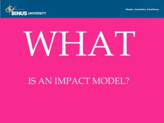 WHAT
BEYONDAN IMPACT MODEL?
    IS PROFIT


 Bina Nusantara
 