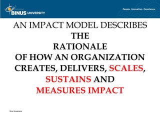 AN IMPACT MODEL DESCRIBES
              THE
          RATIONALE
   OF HOW AN ORGANIZATION
   CREATES, DELIVERS, SCALES,
         SUSTAINS AND
       MEASURES IMPACT

Bina Nusantara
 