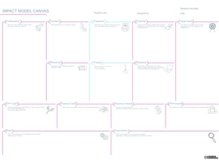 Iteration Number
IMPACT MODEL CANVAS                                                                                                                                      Headline idea                                                                          Designed by                                                                Date


 Collaborators                                                            Activities                                                                    Proposition                                                                            Channels                                                                   Target Users
 - Who are our key collaborators without which                            - What Activities does our Proposition require?                                - What value do we deliver to the user and how?                                        - Through which Channels (media, delivery partners,                       - For whom are we creating value and why?
  we could not achieve our mission?                                                                                                                      - How is this different from the status quo?                                             networks etc) are we going to reach our customers                       - What needs, trends and insights are we
                                                                                                                                                                                                                                                  and collaborators?                                                       capitalising on?




                                                                          Resources                                                                     Purpose                                                                                Marketing
                                                                          - What stuff, people, infrastructure does our                                  - What is the reason the organisation exists?                                          - What attitudes or behaviours do we need to
                                                                          Proposition require?                                                           - How can we best serve?                                                                 change to engage others fully with our proposition
                                                                                                                                                         - What is our strategic intent?                                                          and how can we best communicate this?




 PPP Costs                                                                                    Financial Costs                                                                                            Revenue Streams                                                                                PPP Impacts
 - What environmental and social costs are a direct or indirect outcome                       - What are the most important costs of our Activities and Resources?                                       - What are our revenue streams?                                                               - What specific environmental and social outcomes do we want to deliver?
  of our Activities and Resources?                                                                                                                                                                       - How much does each stream contribute to overall revenues?
 - How can we mitigate against this?




 Risks                                                                                                                                                                                                   Assumptions
 - What are the most obvious risks associated with this model?                                                                                                                                           - What core assumptions do we make about customers,
 - What could get in the way?                                                                                                                                                                              collaborators, resources and channels which underpin this model?
 
