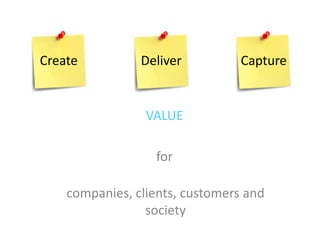 Create          Deliver          Capture


                 VALUE

                  for

    companies, clients, customers and
                 society
 