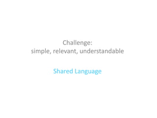 Challenge:
simple, relevant, understandable

       Shared Language
 