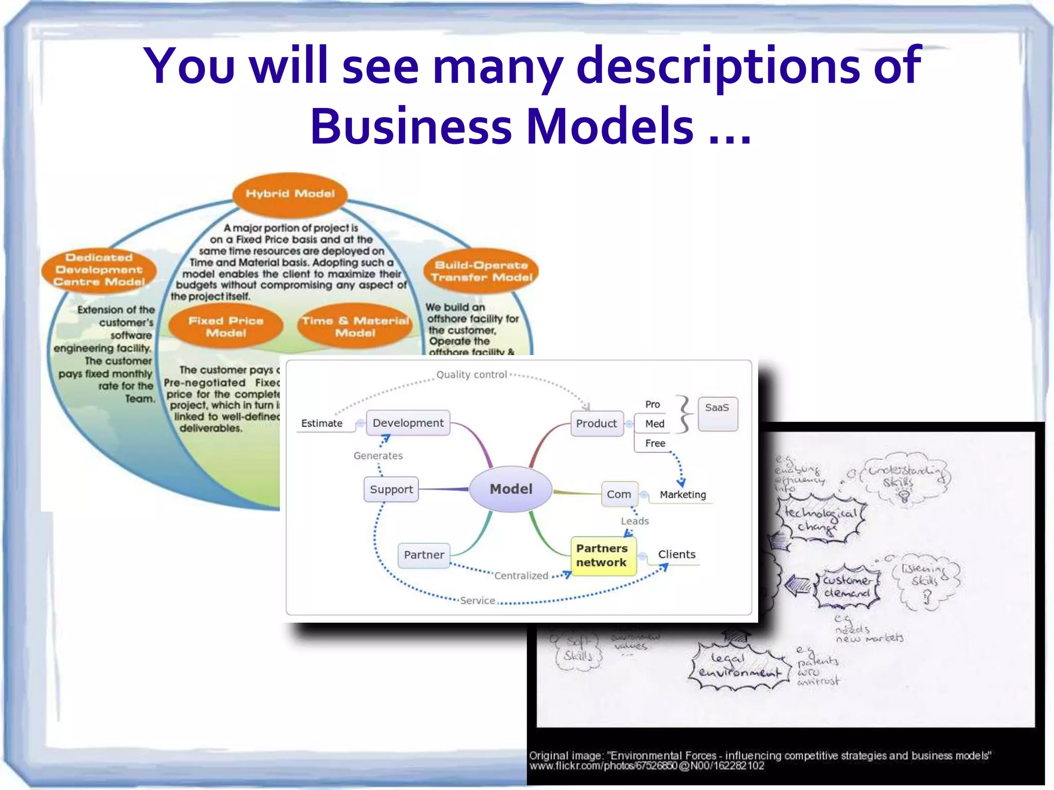You will see many descriptions of
      Business Models …
 