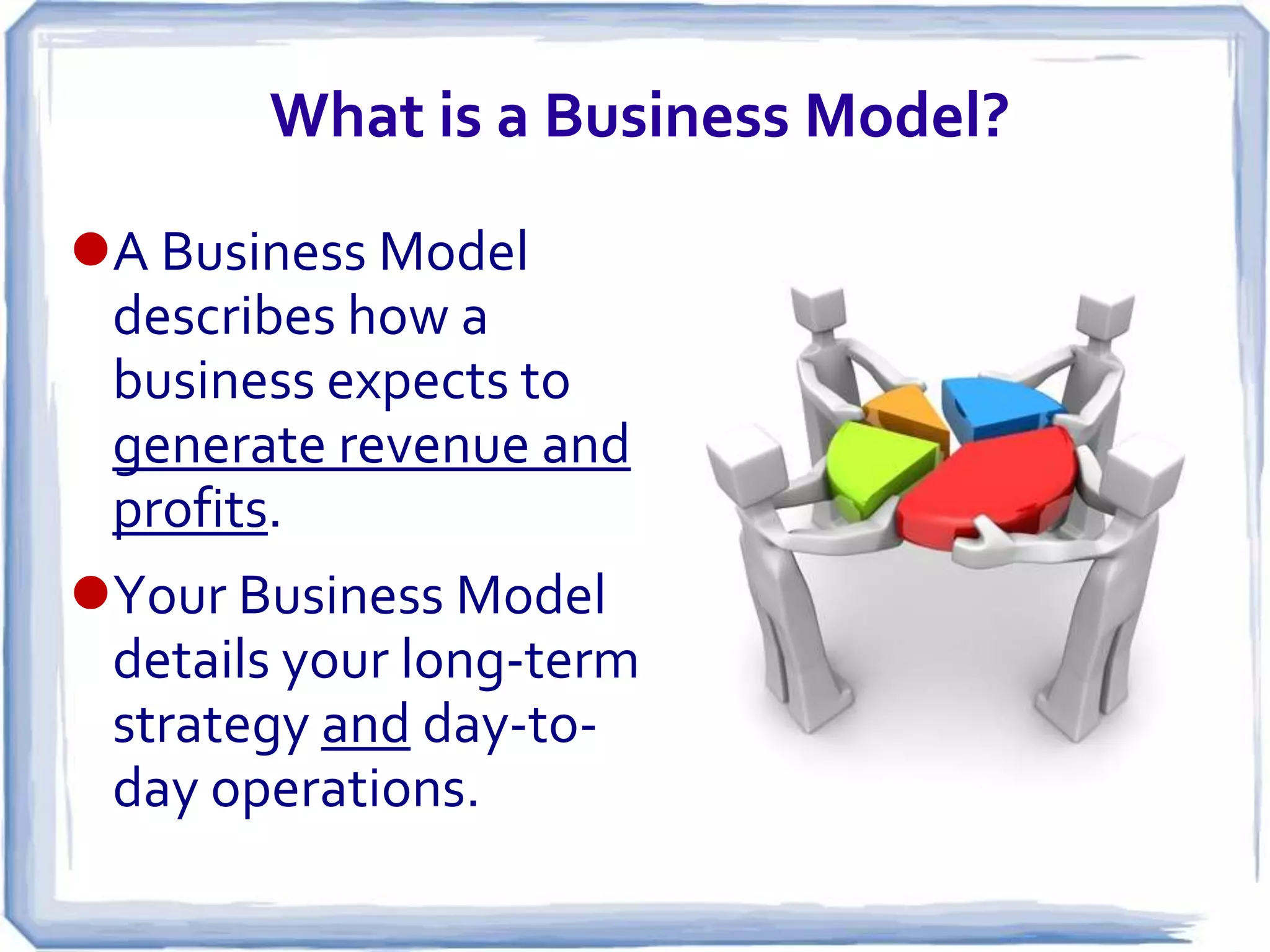 What is a Business Model?

A Business Model
 describes how a
 business expects to
 generate revenue and
 profits.
Your Business Model
 details your long-term
 strategy and day-to-
 day operations.
 