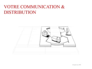 VOTRE COMMUNICATION &
DISTRIBUTION
 