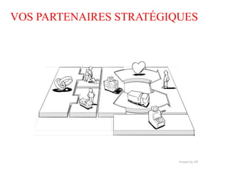VOS PARTENAIRES STRATÉGIQUES
 