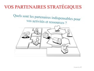 VOS PARTENAIRES STRATÉGIQUES
 