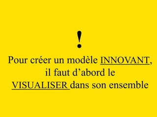 !
Pour créer un modèle INNOVANT,
        il faut d’abord le
 VISUALISER dans son ensemble
 