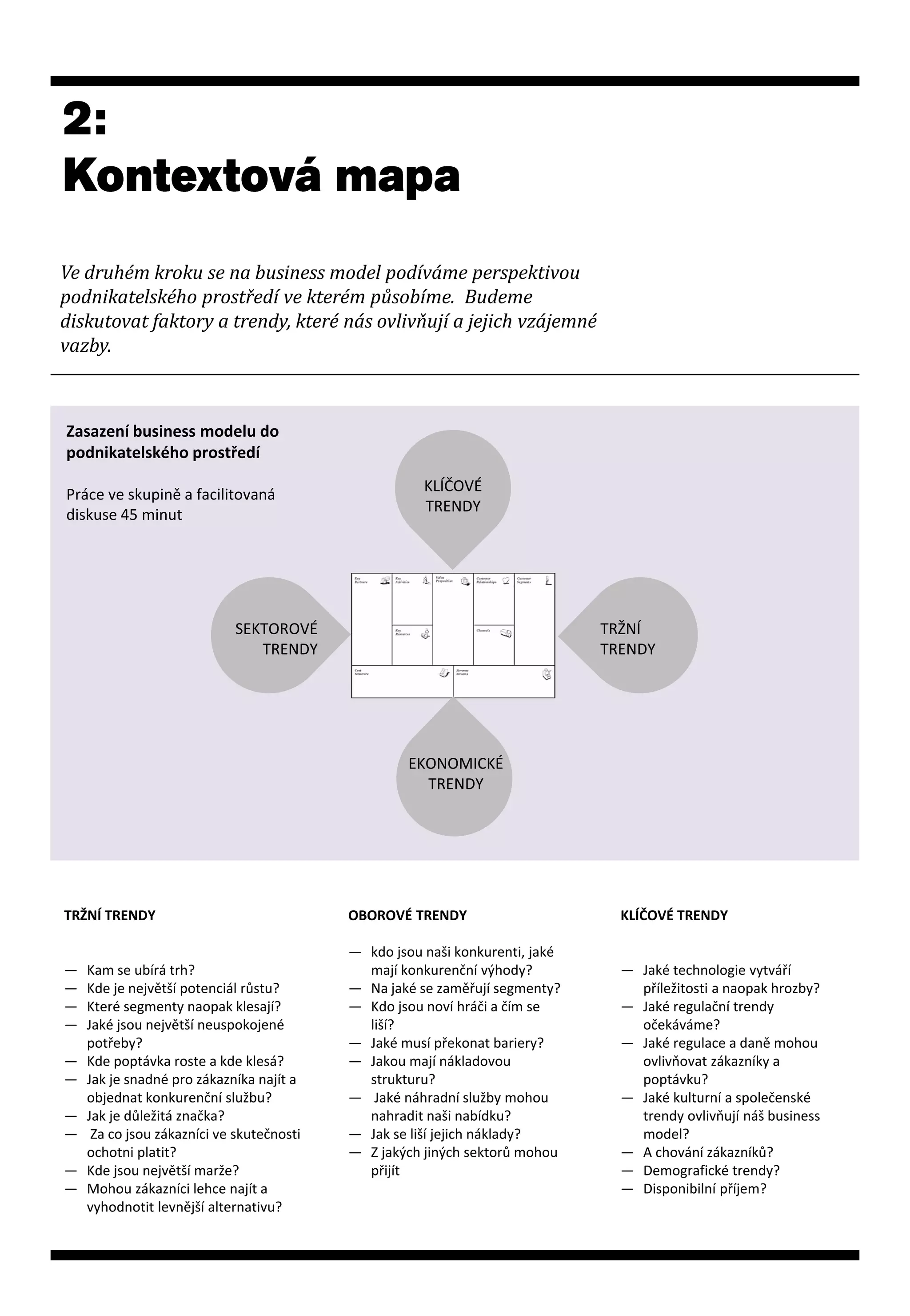 Ve druhém kroku se na business model podíváme perspektivou
podnikatelského prostředí ve kterém působíme. Budeme
diskutovat faktory a trendy, které nás ovlivňují a jejich vzájemné
vazby.



Zasazení business modelu do
podnikatelského prostředí
                                                      KLÍČOVÉ
Práce ve skupině a facilitovaná
                                                      TRENDY
diskuse 45 minut




                             SEKTOROVÉ                                        TRŽNÍ
                                TRENDY                                        TRENDY




                                                    EKONOMICKÉ
                                                      TRENDY




TRŽNÍ TRENDY                               OBOROVÉ TRENDY                       KLÍČOVÉ TRENDY

                                           ― kdo jsou naši konkurenti, jaké
―   Kam se ubírá trh?                        mají konkurenční výhody?           ― Jaké technologie vytváří
―   Kde je největší potenciál růstu?       ― Na jaké se zaměřují segmenty?        příležitosti a naopak hrozby?
―   Které segmenty naopak klesají?         ― Kdo jsou noví hráči a čím se       ― Jaké regulační trendy
―   Jaké jsou největší neuspokojené          liší?                                očekáváme?
    potřeby?                               ― Jaké musí překonat bariery?        ― Jaké regulace a daně mohou
―   Kde poptávka roste a kde klesá?        ― Jakou mají nákladovou                ovlivňovat zákazníky a
―   Jak je snadné pro zákazníka najít a      strukturu?                           poptávku?
    objednat konkurenční službu?           ― Jaké náhradní služby mohou         ― Jaké kulturní a společenské
―   Jak je důležitá značka?                  nahradit naši nabídku?               trendy ovlivňují náš business
―    Za co jsou zákazníci ve skutečnosti   ― Jak se liší jejich náklady?          model?
    ochotni platit?                        ― Z jakých jiných sektorů mohou      ― A chování zákazníků?
―   Kde jsou největší marže?                 přijít                             ― Demografické trendy?
―   Mohou zákazníci lehce najít a                                               ― Disponibilní příjem?
    vyhodnotit levnější alternativu?
 