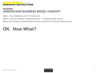 Business Model Workshop Pack Template | PDF