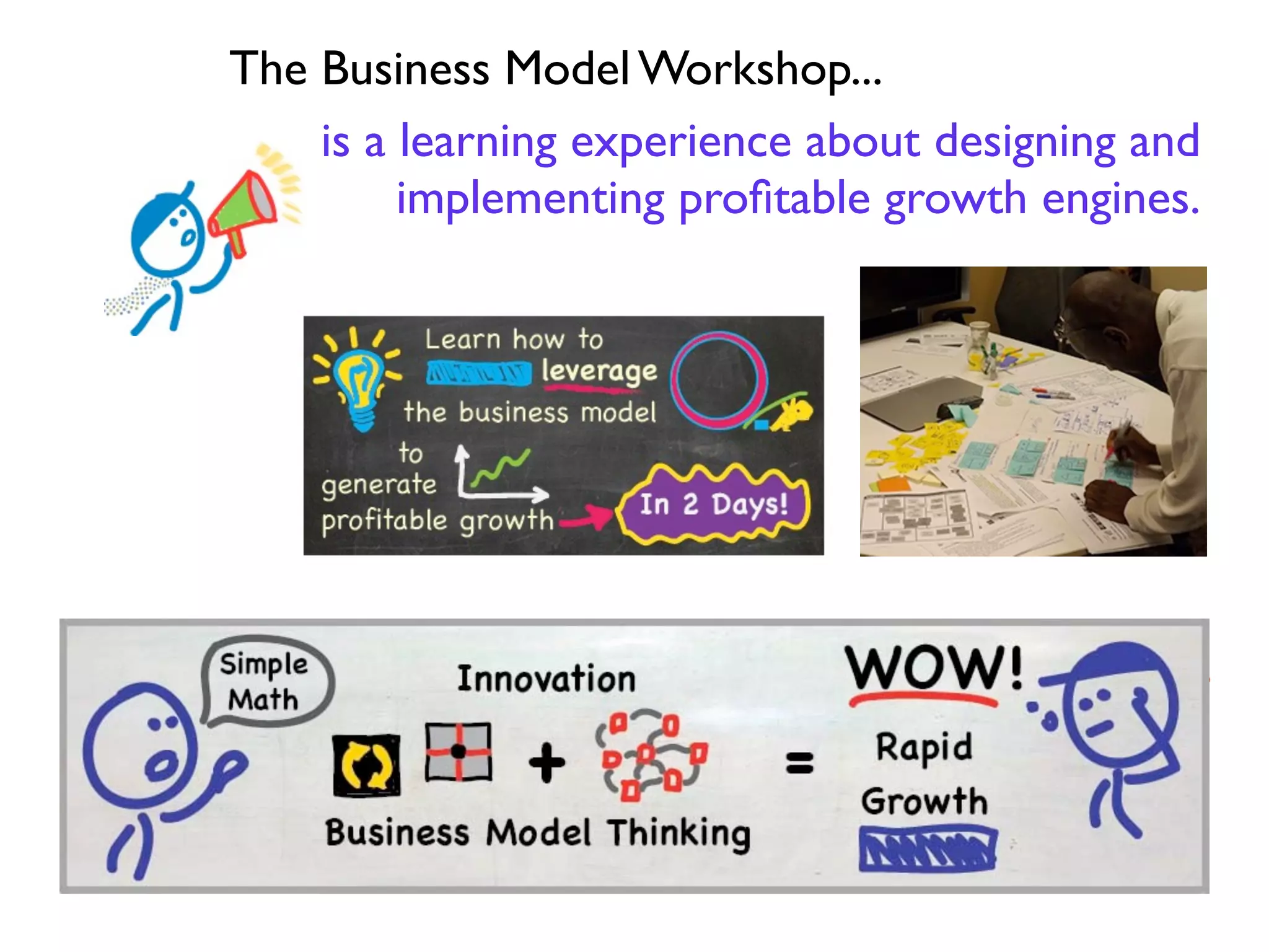 Business Model Workshop Preview | PDF