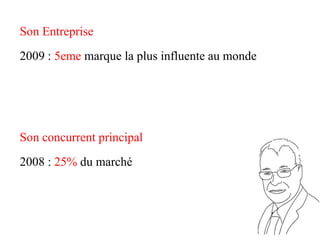 Son Entreprise
2009 : 5eme marque la plus influente au monde




Son concurrent principal
2008 : 25% du marché
 