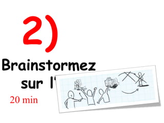 2)
Brainstormez
  sur l’idée
 20 min
 