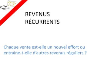 REVENUS
           RÉCURRENTS


Chaque vente est-elle un nouvel effort ou
entraine-t-elle d’autres revenus réguliers ?
 