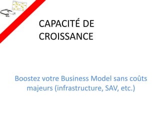 CAPACITÉ DE
       CROISSANCE


Boostez votre Business Model sans coûts
   majeurs (infrastructure, SAV, etc.)
 