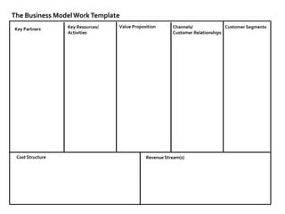 The Business Model Work Template
                  Key Resources/   Value Proposition      Channels/              Customer Segments
Key Partners
                  Activities                              Customer Relationships




 Cost Structure                                Revenue Stream(s)
 