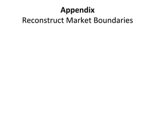  
	
  
	
  
	
  
	
  
#BMYacht.	
  Dr.	
  Rod	
  King.	
  rodkuhnhking@gmail.com	
  &	
  h:p://businessmodels.ning.com	
  &	
  h:p://twi:er.com/RodKuhnKing	
  
Problem	
  
Pain:	
  (Un)Known	
  
RED	
  OCEAN	
  
BLUE	
  OCEAN	
  
SoluTon	
  
Gain:	
  (Un)Known	
  
Customer	
  
Segments	
  
Processes/	
  
AcTviTes	
  
Internal	
  
Resources	
   Channels	
  
&	
  RelaTon-­‐	
  
ships	
  
Product/	
  	
  	
  	
  	
  	
  	
  	
  	
  	
  
Service	
  
q  Employees	
  
q  Brand/Culture	
  
q  FaciliHes/	
  
	
  	
  	
  	
  	
  	
  	
  	
  	
  	
  Equipment/	
  
	
  	
  	
  	
  	
  	
  	
  	
  	
  	
  MulHple	
  
	
  	
  	
  	
  	
  	
  	
  	
  	
  	
  ProducHons	
  
q  Circus-­‐Theater	
  
Entertainment	
  
q  ArHsHc	
  Show	
  
q  Ticket	
  Sale	
  
(Premium)	
  
q  Circus-­‐Theater	
  
COST	
  
(STRUCTURE)	
  
REVENUE	
  
(STREAMS)	
  
	
  
Value	
  Engine:	
  Value	
  InnovaZon-­‐focus	
  
(ProposiHon:	
  “We	
  Reinvent	
  the	
  Circus”)	
  
Blue	
  Ocean	
  Strategy	
  
q  Employees	
  
q  FaciliHes/	
  
	
  	
  	
  	
  	
  	
  	
  	
  	
  	
  Equipment/Rent	
  
q  MarkeHng	
  &	
  Sales	
  
q  Agents	
  for	
  
ArHsts	
  
q  Suppliers	
  
q  Ticket	
  Oﬃce	
  
q  Face-­‐to-­‐Face	
  
q  Radio	
  
q  TV;	
  Other	
  Media	
  
q  Newspapers	
  
q  Fringe	
  FesHvals	
  
q  Adults	
  
q  Corporate	
  Clients	
  
q  Family	
  
q  Children	
  
High	
  Proﬁt	
  Margin	
  
Industry/Market/Customer	
  Goal	
  (Job	
  To	
  Get	
  Done):	
  To	
  experience	
  live	
  entertainment	
  
1	
   2	
   3	
   4	
   5	
  
(To	
  Do/Vision)	
  (Done)	
  
(Doing)	
  
PROFIT	
  
 