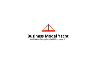  
	
  
	
  
	
  
Every	
  Great	
  Idea	
  Sails	
  Through	
  a	
  Lifecycle	
  of	
  5	
  Stages	
  
	
  
#BMYacht.	
  D...