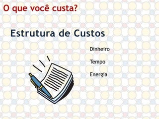 O que você custa?

Dinheiro
Tempo

Energia

 