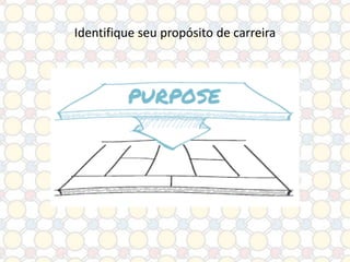 Identifique seu propósito de carreira

 