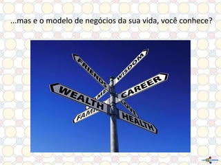 ...mas e o modelo de negócios da sua vida, você conhece?

 