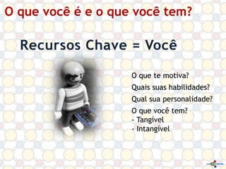 O que você é e o que você tem?

O que te motiva?
Quais suas habilidades?
Qual sua personalidade?
O que você tem?
- Tangível
- Intangível

 