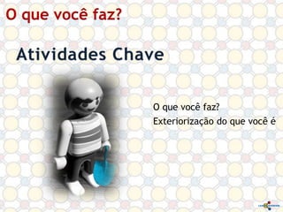 O que você faz?

O que você faz?
Exteriorização do que você é

 