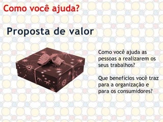 Como você ajuda?

Como você ajuda as
pessoas a realizarem os
seus trabalhos?

Que benefícios você traz
para a organização e
para os consumidores?

 