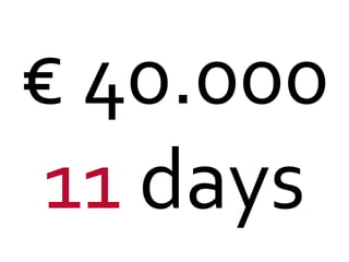 €	
  40.000	
  
11	
  days	
  

 