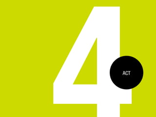 ACT

 
