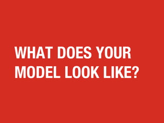 WHAT DOES YOUR
MODEL LOOK LIKE?

 