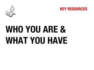 KEY RESOURCES

WHO YOU ARE &
WHAT YOU HAVE

 
