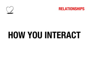 RELATIONSHIPS

HOW YOU INTERACT

 