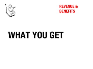 REVENUE &
BENEFITS

WHAT YOU GET

 