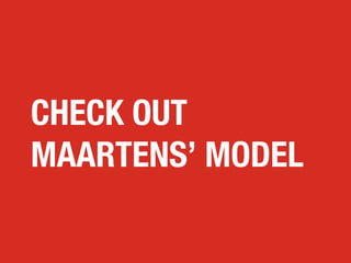 CHECK OUT
MAARTENS’ MODEL

 