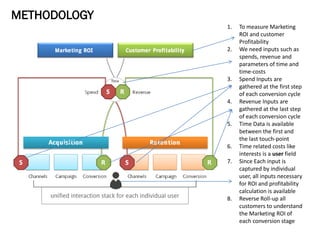 1. To measure Marketing
ROI and customer
Profitability
2. We need inputs such as
spends, revenue and
parameters of time and
time-costs
3. Spend Inputs are
gathered at the first step
of each conversion cycle
4. Revenue Inputs are
gathered at the last step
of each conversion cycle
5. Time Data is available
between the first and
the last touch-point
6. Time related costs like
interests is a user field
7. Since Each input is
captured by individual
user, all inputs necessary
for ROI and profitability
calculation is available
8. Reverse Roll-up all
customers to understand
the Marketing ROI of
each conversion stage
METHODOLOGY
 