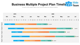 Project
A
Project
B
Project
C
Project
D
Project
E
Business Multiple Project Plan Timeline
This slide is 100% editable. Adapt it to your needs and capture your audience's attention.
2019 2020
Oct Nov Dec Jan Feb Mar Apr May Jun Jul
Launch
Design Development Testing
Design Development Testing Launch
Design Development Testing Launch
Design Development Testing Launch
Design Development Testing Launch
2
9
16
23
30
6
13
20
27
4
11
18
25
1
8
15
22
29
5
12
19
26
5
12
19
26
2
9
16
23
30
7
14
21
28
4
11
18
25
2
9
16
23
 