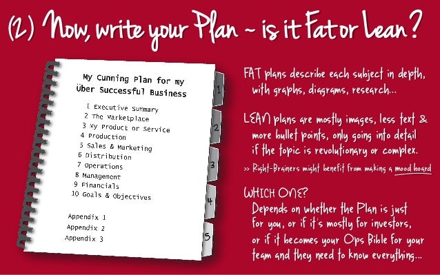 Help putting a business plan together